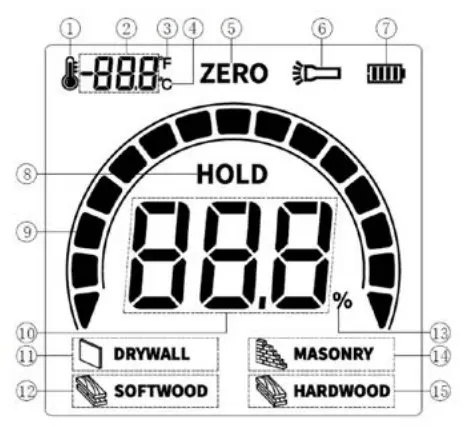 Дисплей UNI-T UT377C