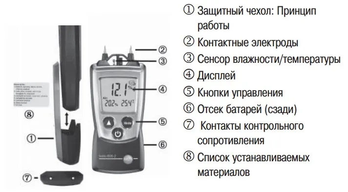 Внешний вид Testo 606-2
