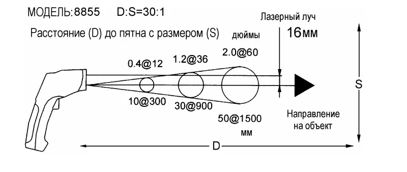 Расстояние, размер пятна DT-8855.webp