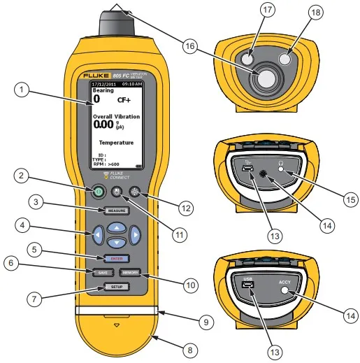 Внешний вид Fluke 805