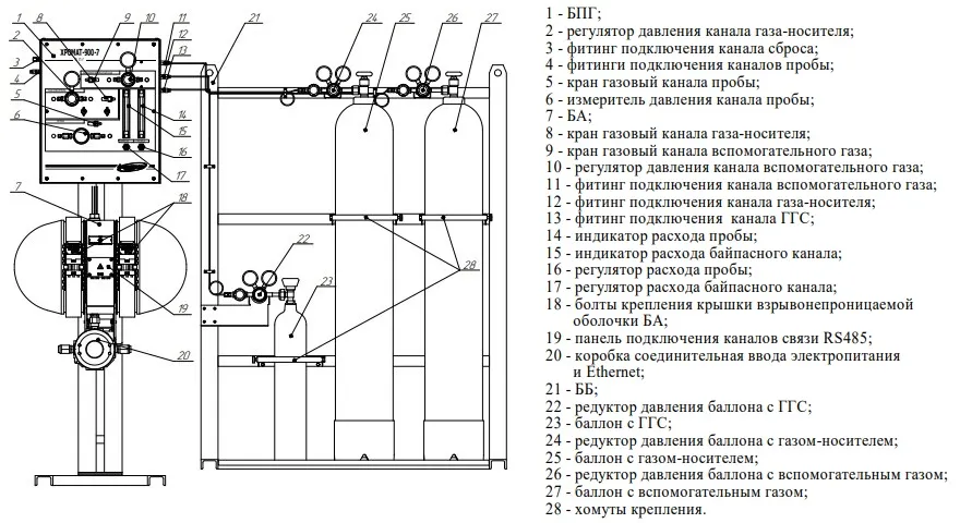 Внешний вид ХРОМАТ-900-7