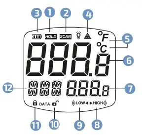Дисплей МЕГЕОН 16750