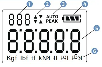Дисплей МЕГЕОН 53001к