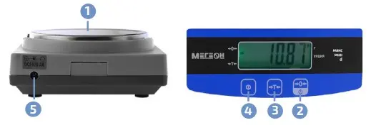 Внешний вид МЕГЕОН 50101k