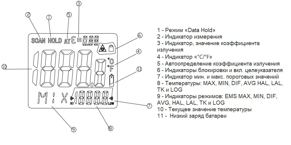 Дисплей DT-8835.webp