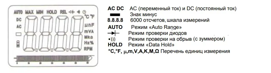Дисплей DT-3363.webp