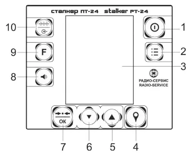 передняя панель Сталкер ПТ-24