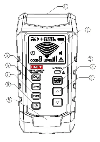 Общее устройство RGK DM-50