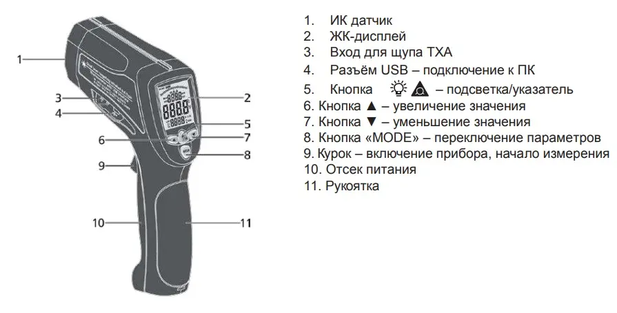 Устройство DT-8867H, DT-8868H, DT-8869H.webp