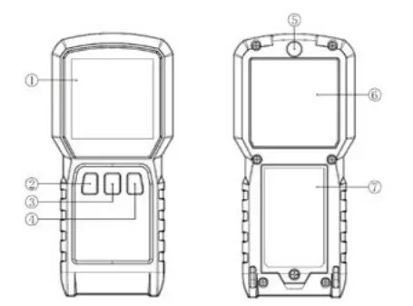 Устройство UNI-T UT377C