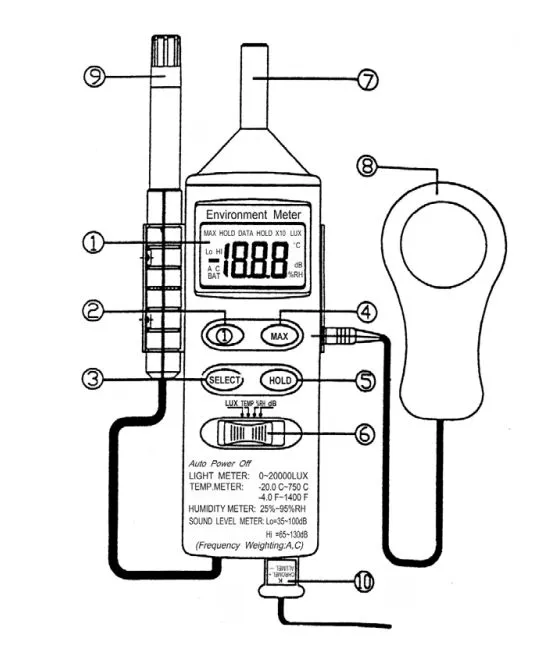 Внешний вид и элементы управления DT-8820
