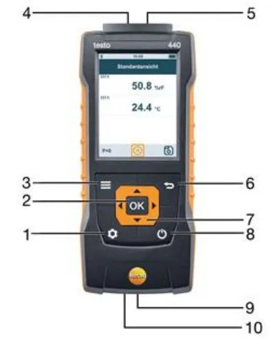 Внешний вид и элементы управления Testo 440 dP