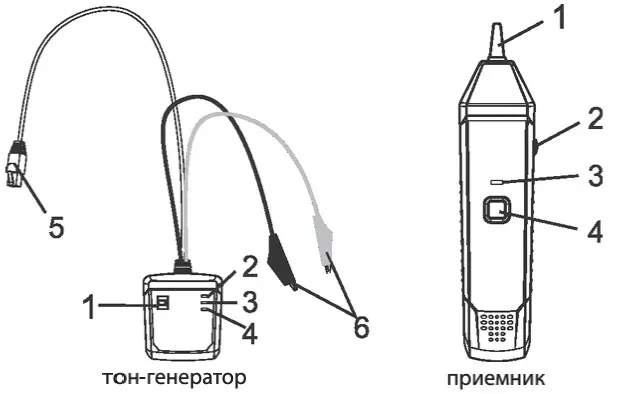 Внешний вид, дисплей и элементы управления тестера RGK NT-10
