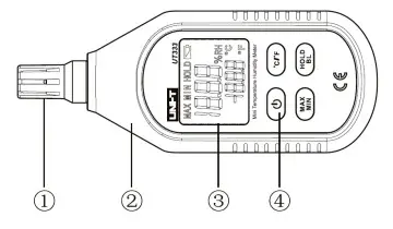 Устройство UNI-T UT333