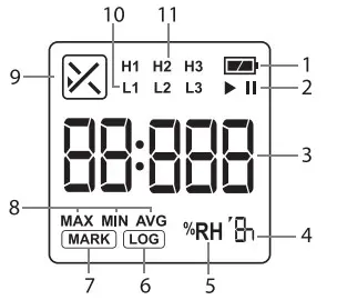 Дисплей RGK UDL-21