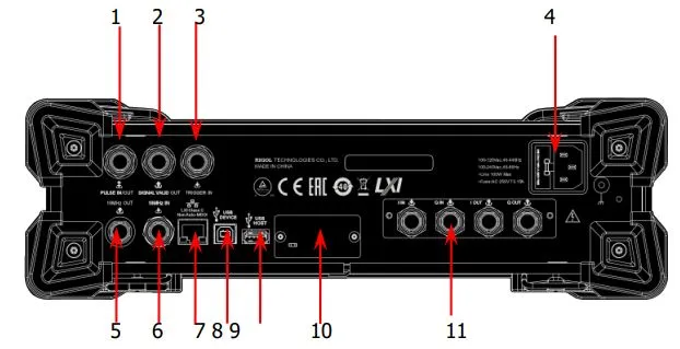 Задняя панель RIGOL DSG3000B