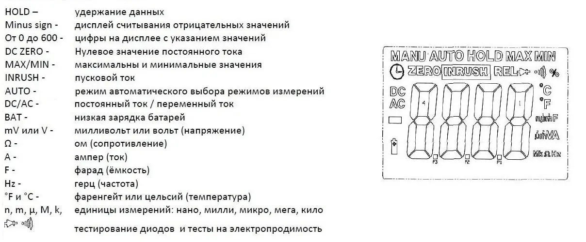 Дисплей DT-3368.webp
