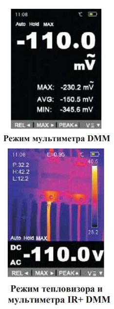 Индикация дисплея DT-898