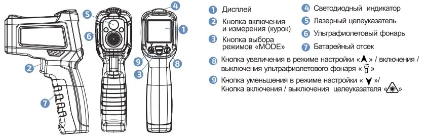 Внешний вид МЕГЕОН 16801