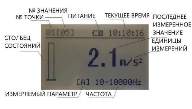 Дисплей В7-337