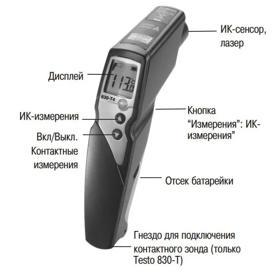 Внешний вид и элементы управления Testo 830-T2
