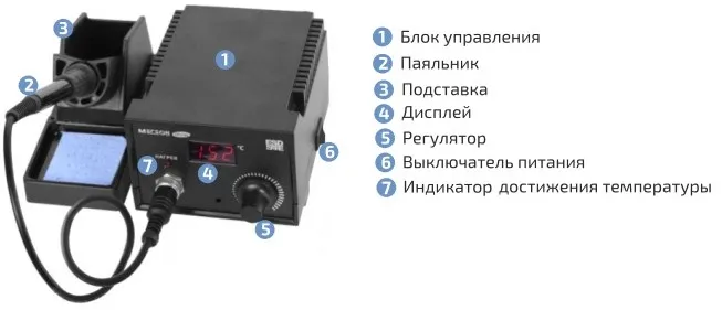 Внешний вид МЕГЕОН 00336