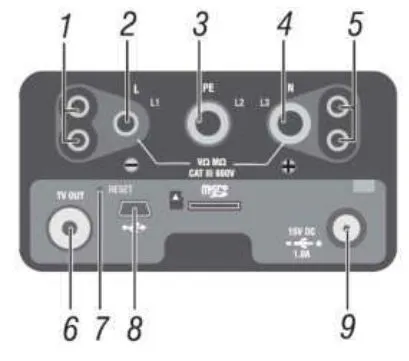 Панель разъемов DT-6650