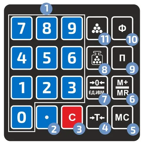 Панель управления МЕГЕОН 50315w