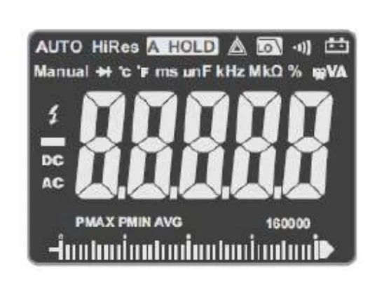 Индикация дисплея DT-987