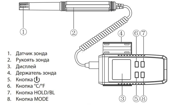 Устройство RGK TH-30.webp