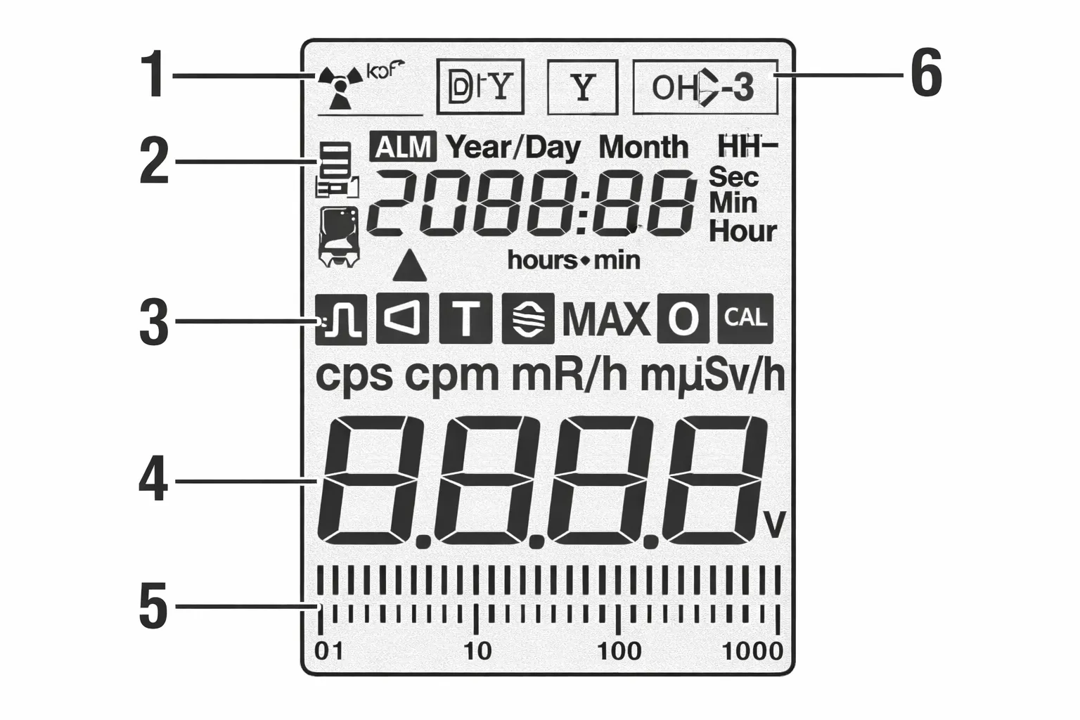 дисплей DT-9501