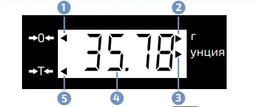 Дисплей МЕГЕОН 5011k5