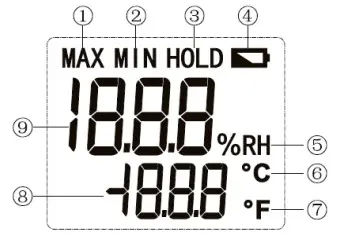 Дисплей UNI-T UT333