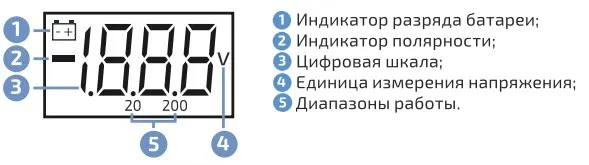 Дисплей МЕГЕОН 70003