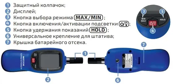 Внешний вид МЕГЕОН 20066