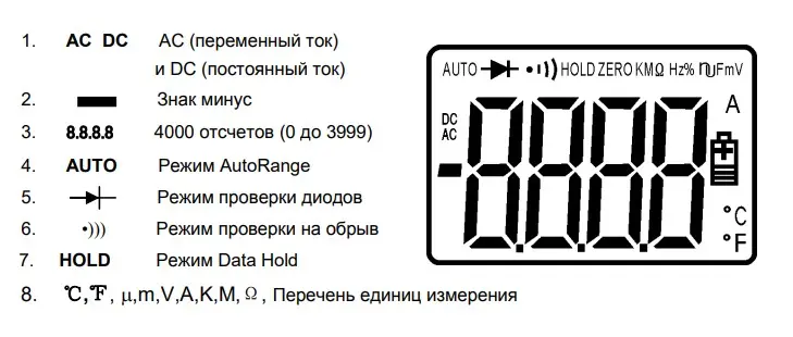 Дисплей DT-3341.webp