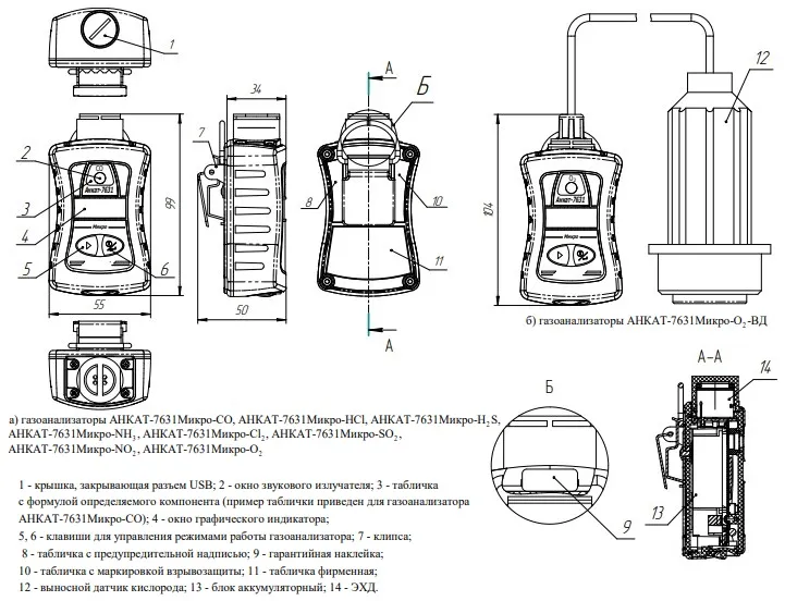 Внешний вид АНКАТ-7631Микро