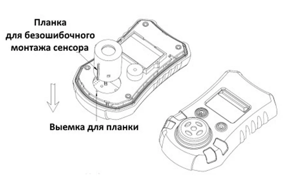 Схема обслуживания и замены датчика газоанализатора ТОП-СЕНС 260