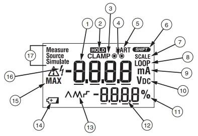 Дисплей Fluke 773