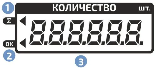 ЖК-дисплей «КОЛИЧЕСТВО»