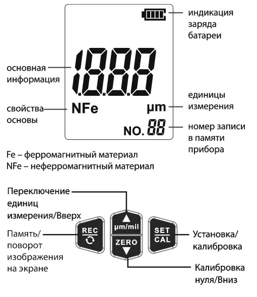 Индикация RGK TM-17.webp