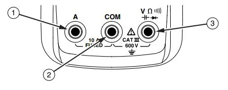 Клеммы Fluke 117