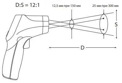 Расстояние до объекта RGK PL-12.webp