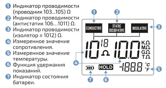 Дисплей МЕГЕОН 13010