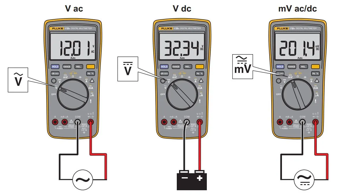 Измерение переменного (AC) и постоянного (DC) напряжения Fluke 15B+