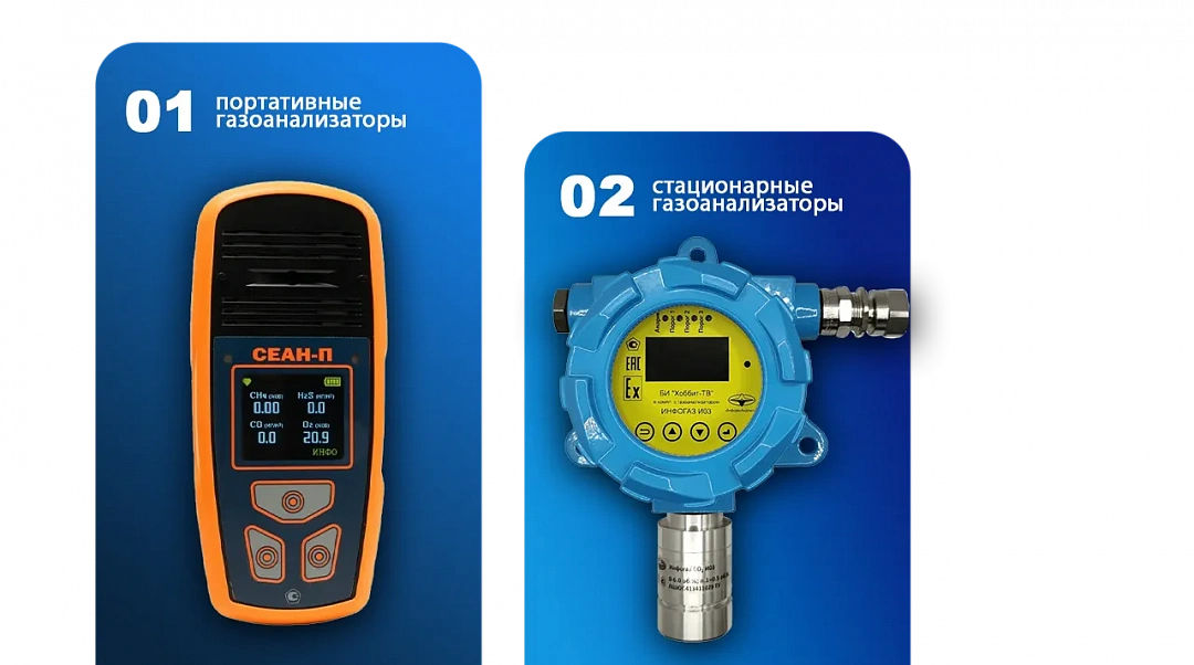  Точный газоанализ для любой задачи предприятия